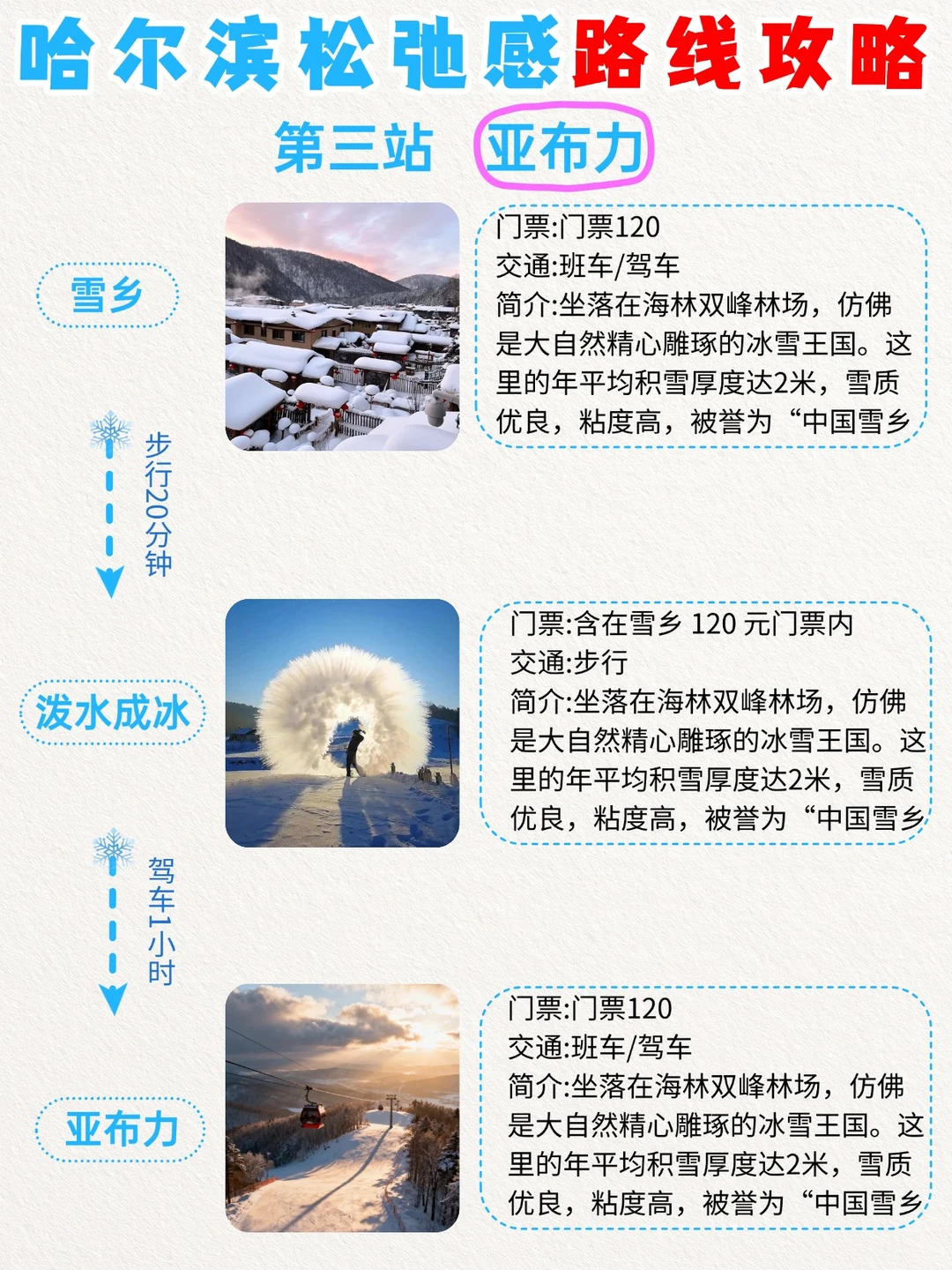 老人小孩都爱✅东北哈尔滨5日纯玩小团💯