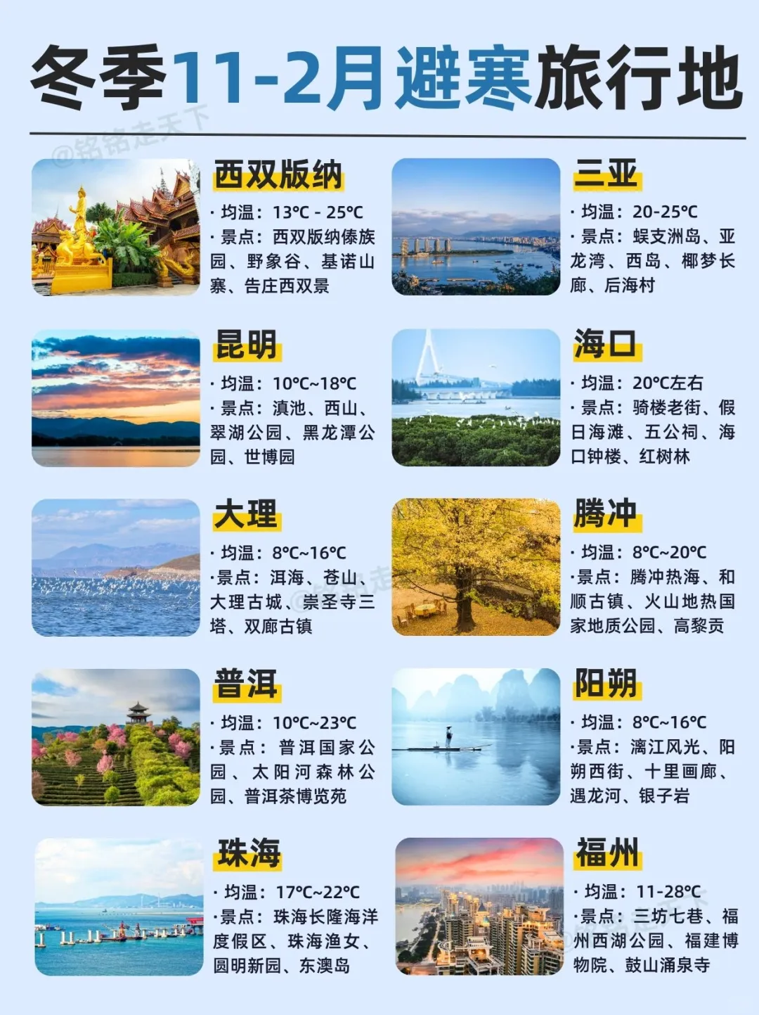 不想过冬天❄️8个避寒温暖旅游地别错过