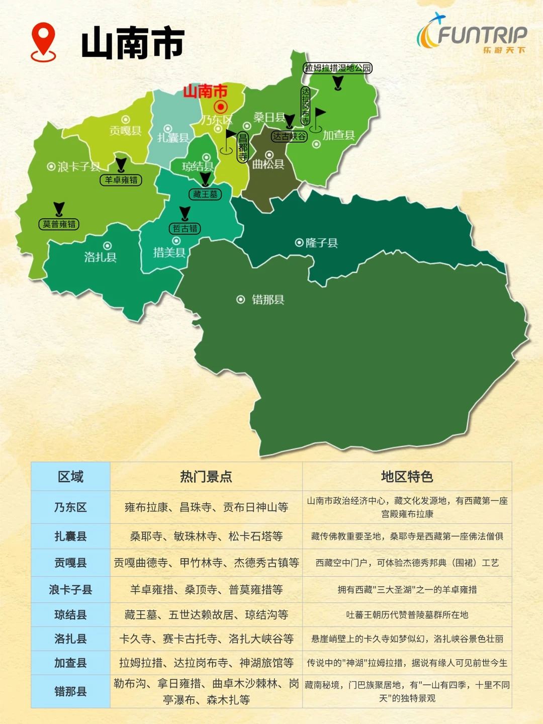 西藏秒懂地图 | 我该选哪个景区玩?