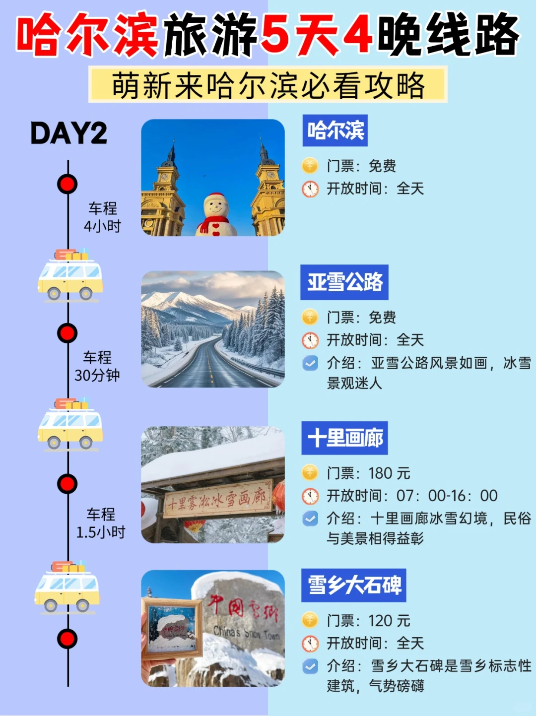 超全攻略来袭💯萌新❗️来哈尔滨必看攻略