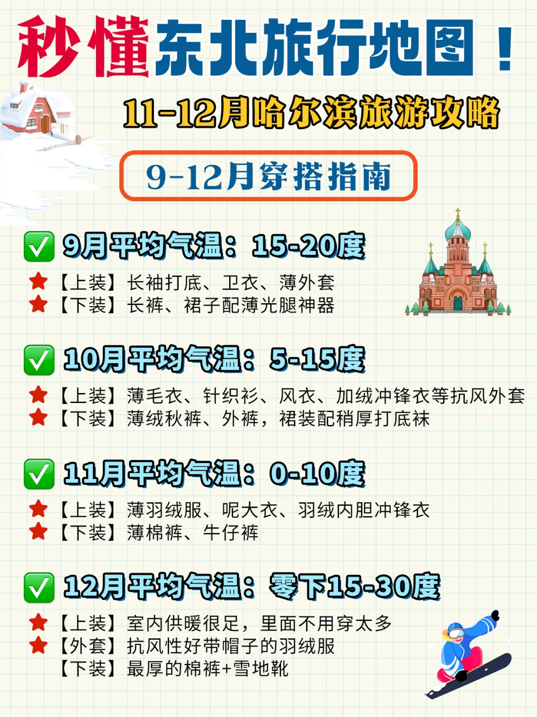 11-12月哈尔滨旅游攻略✅秒懂东北旅游地图
