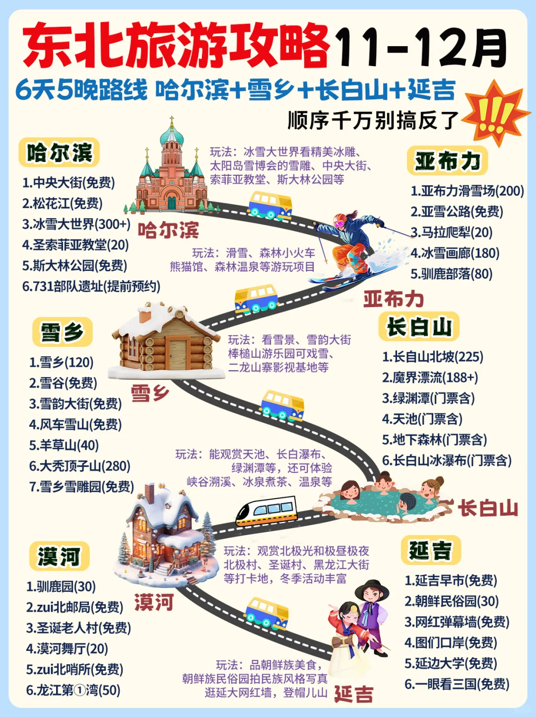 东北旅游攻略11-12月✅路线这样玩才正确