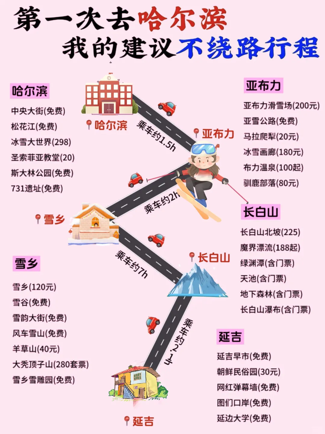 在国内！这长白山怎么长得和芬兰似的❄️