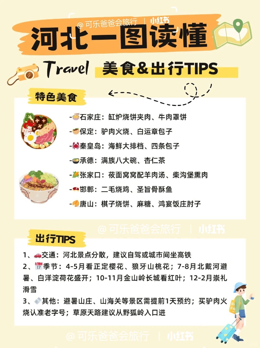 河北旅游一图秒懂,这么近那么美周末到河北