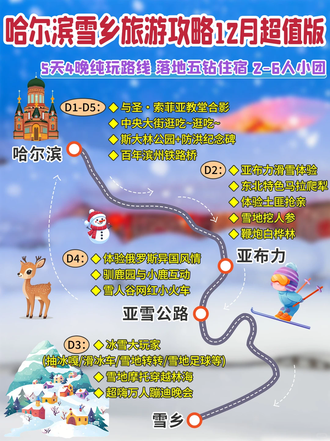 哈尔滨雪乡攻略12月｜省钱避坑版别错过了