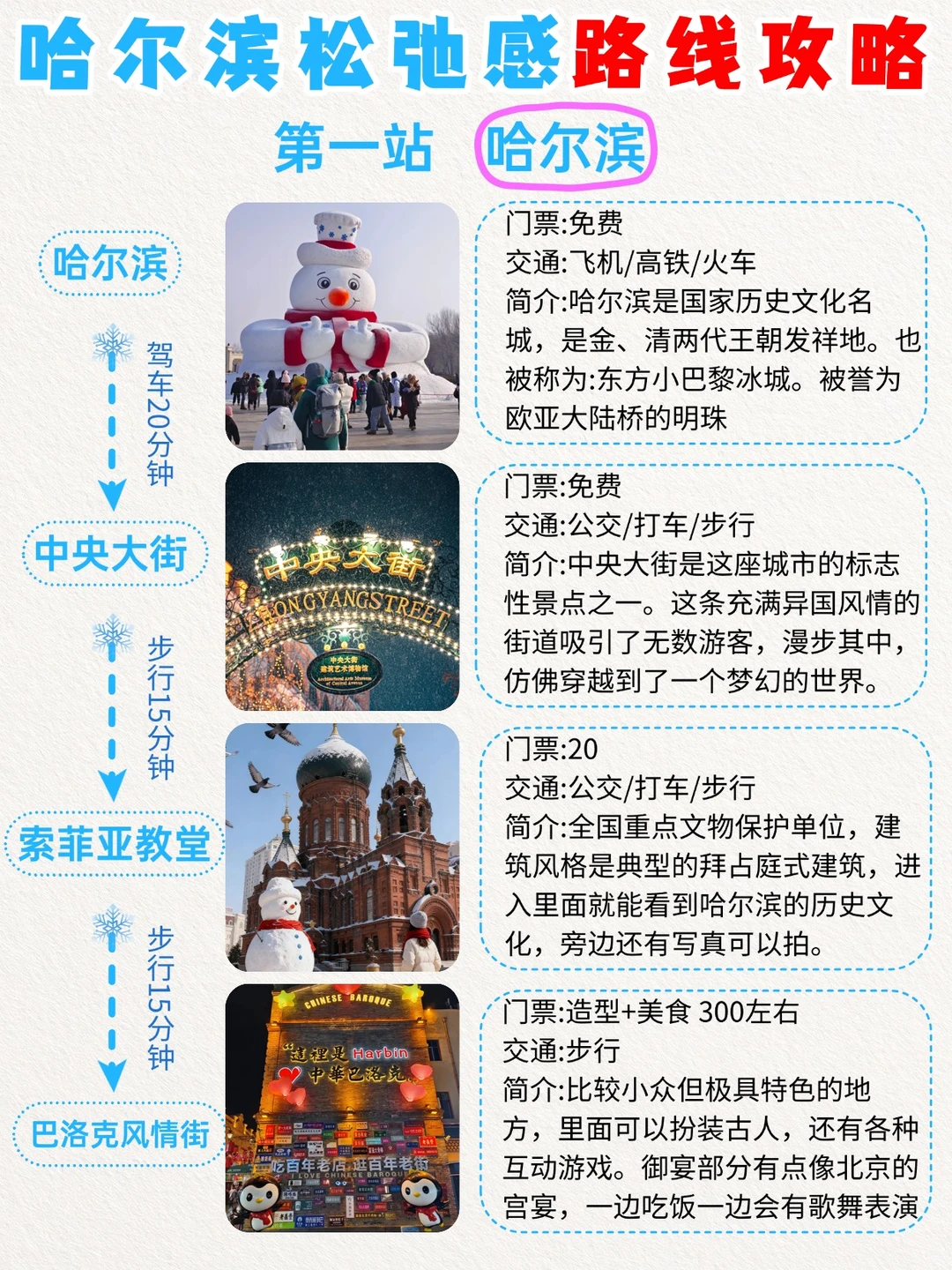 老人小孩都爱✅东北哈尔滨5日纯玩小团💯