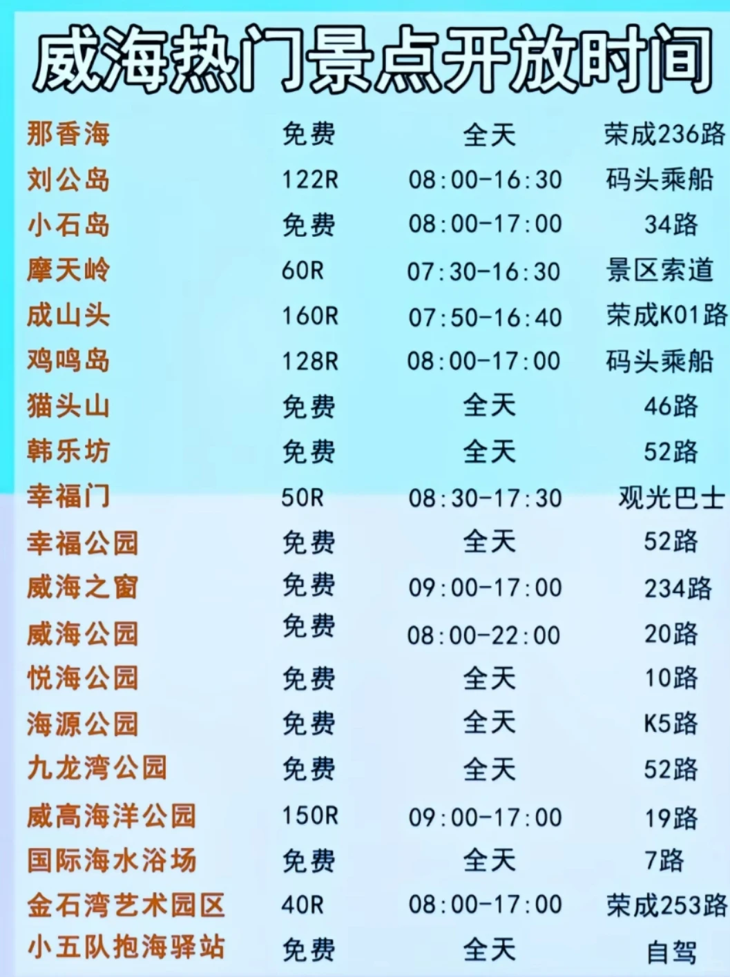 邯郸到威海自由行的跟团游三日游攻略
