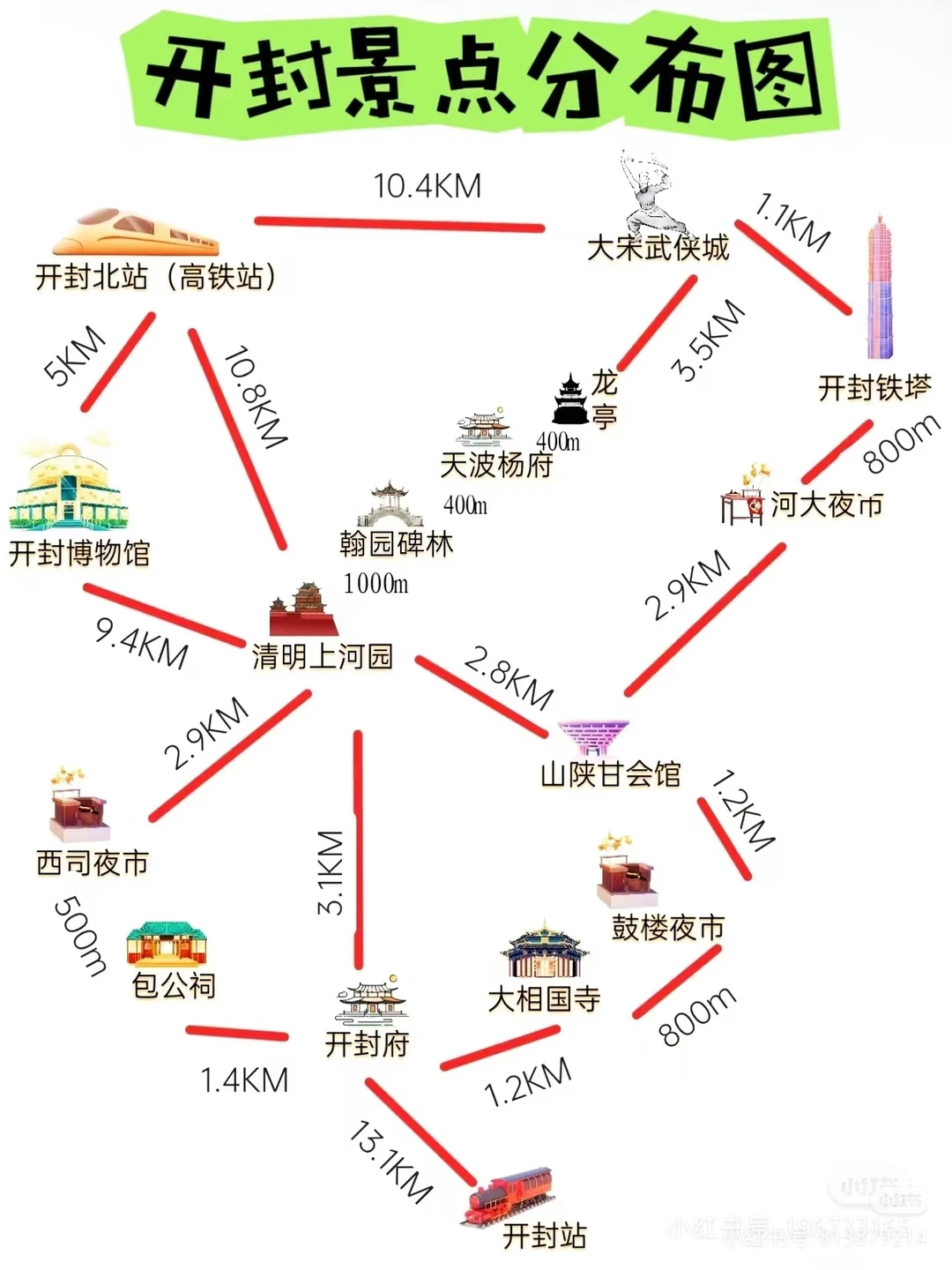 开封·万岁山很好下次还来！