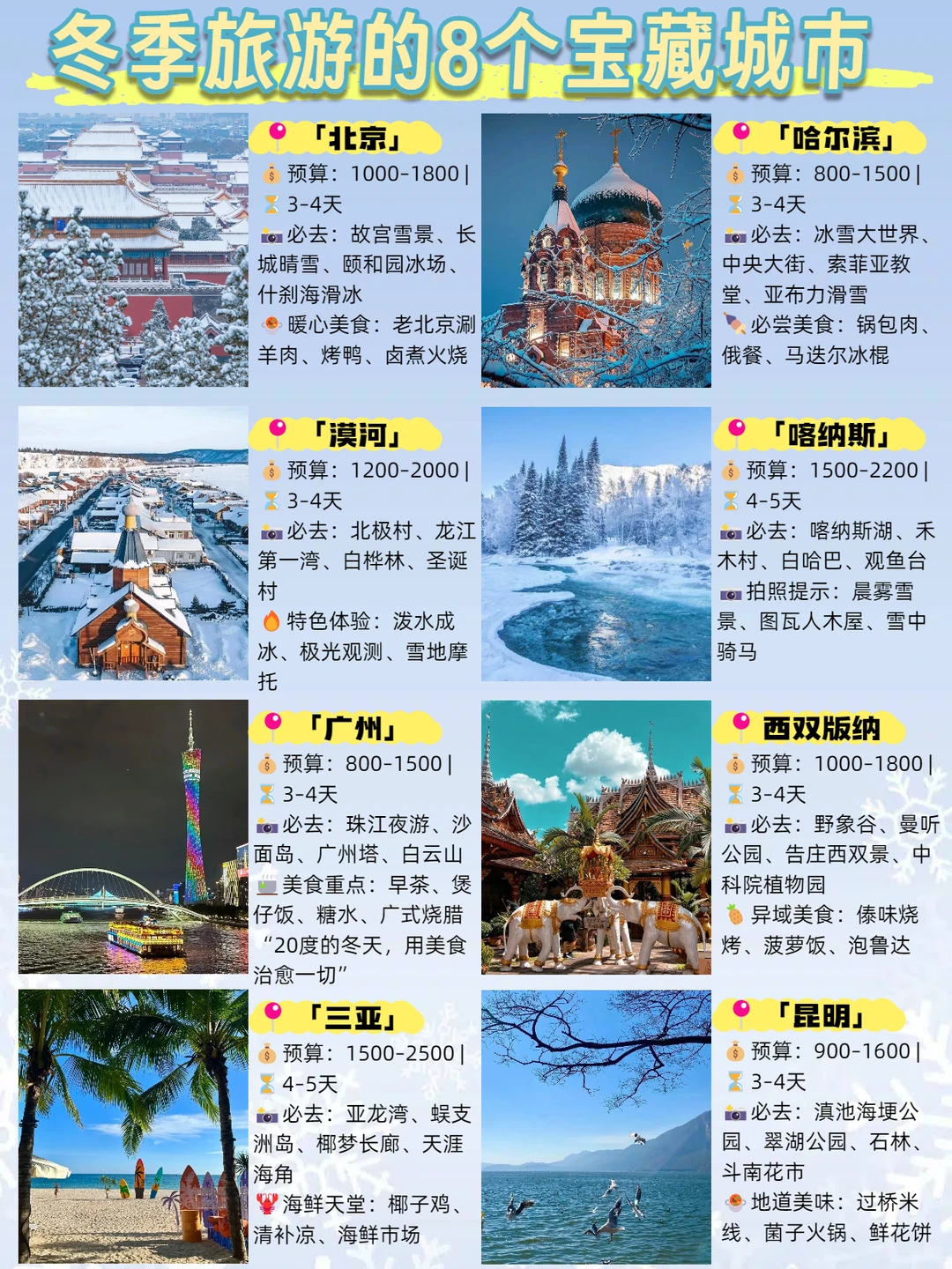 ❄️冬日出逃计划｜8个国内宝藏地，快收藏‼️