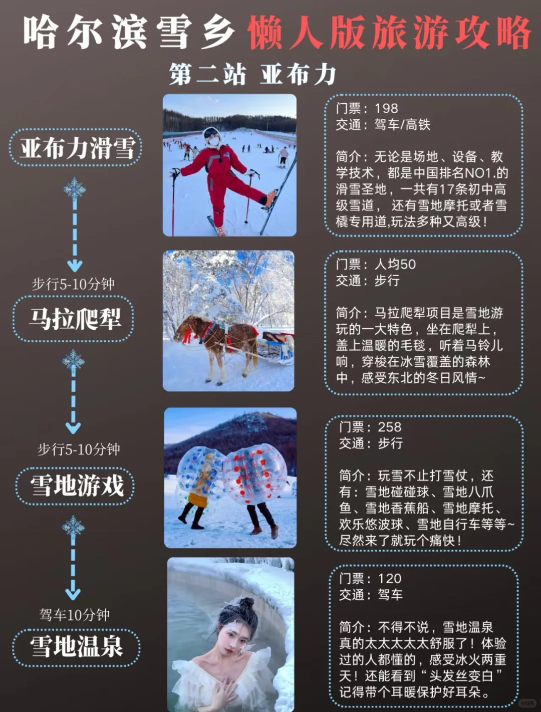 来哈尔滨玩6天5晚 人均3000➕不踩坑