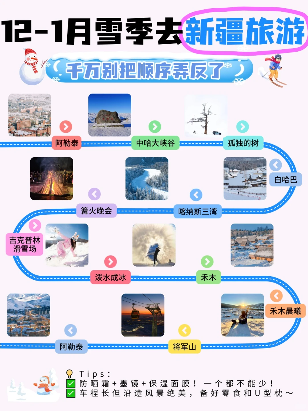 12-1月雪季去新疆旅游丨顺序千万别搞反了