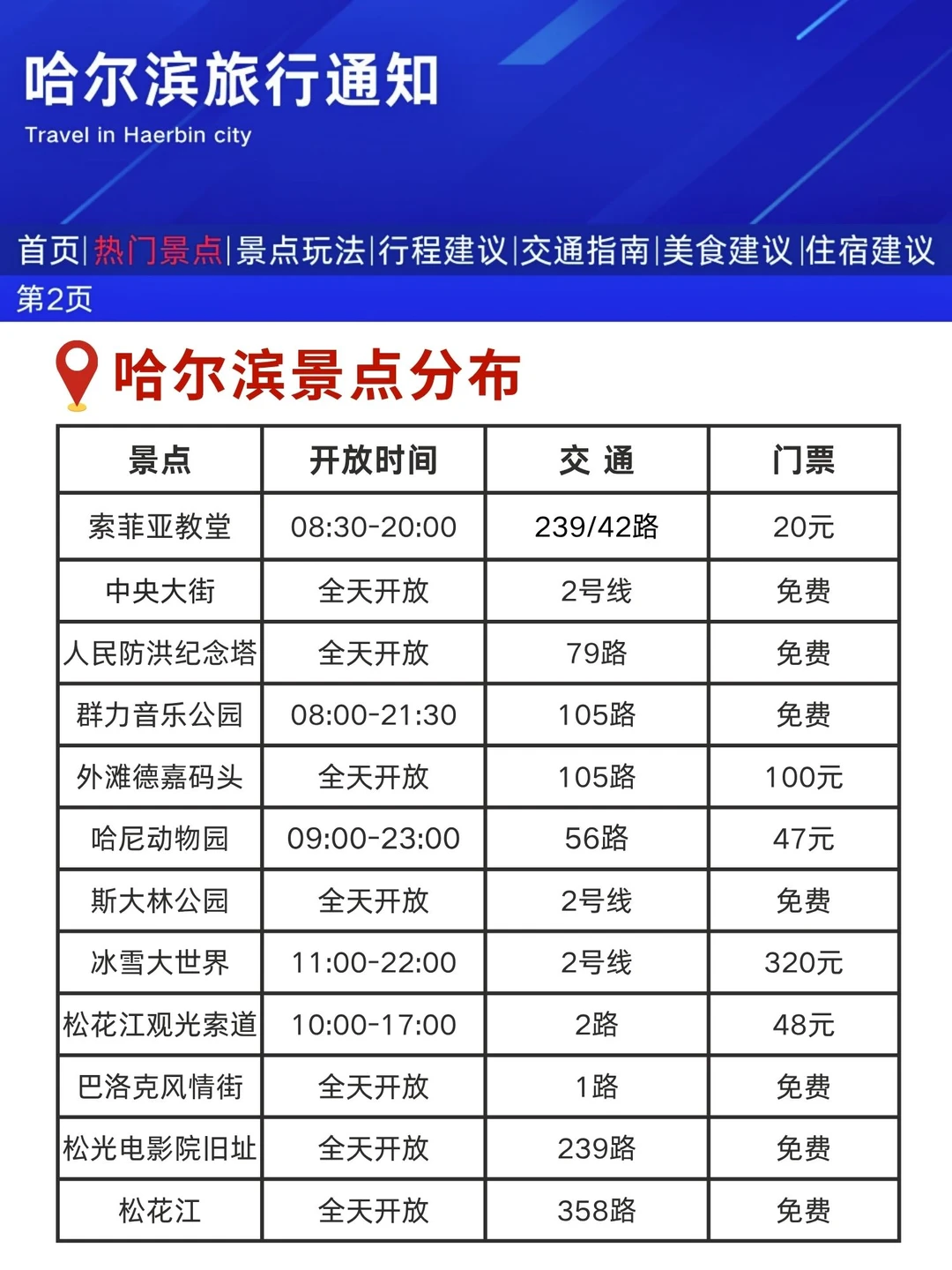 哈尔滨最新通知，给要去的姐妹提个醒❗