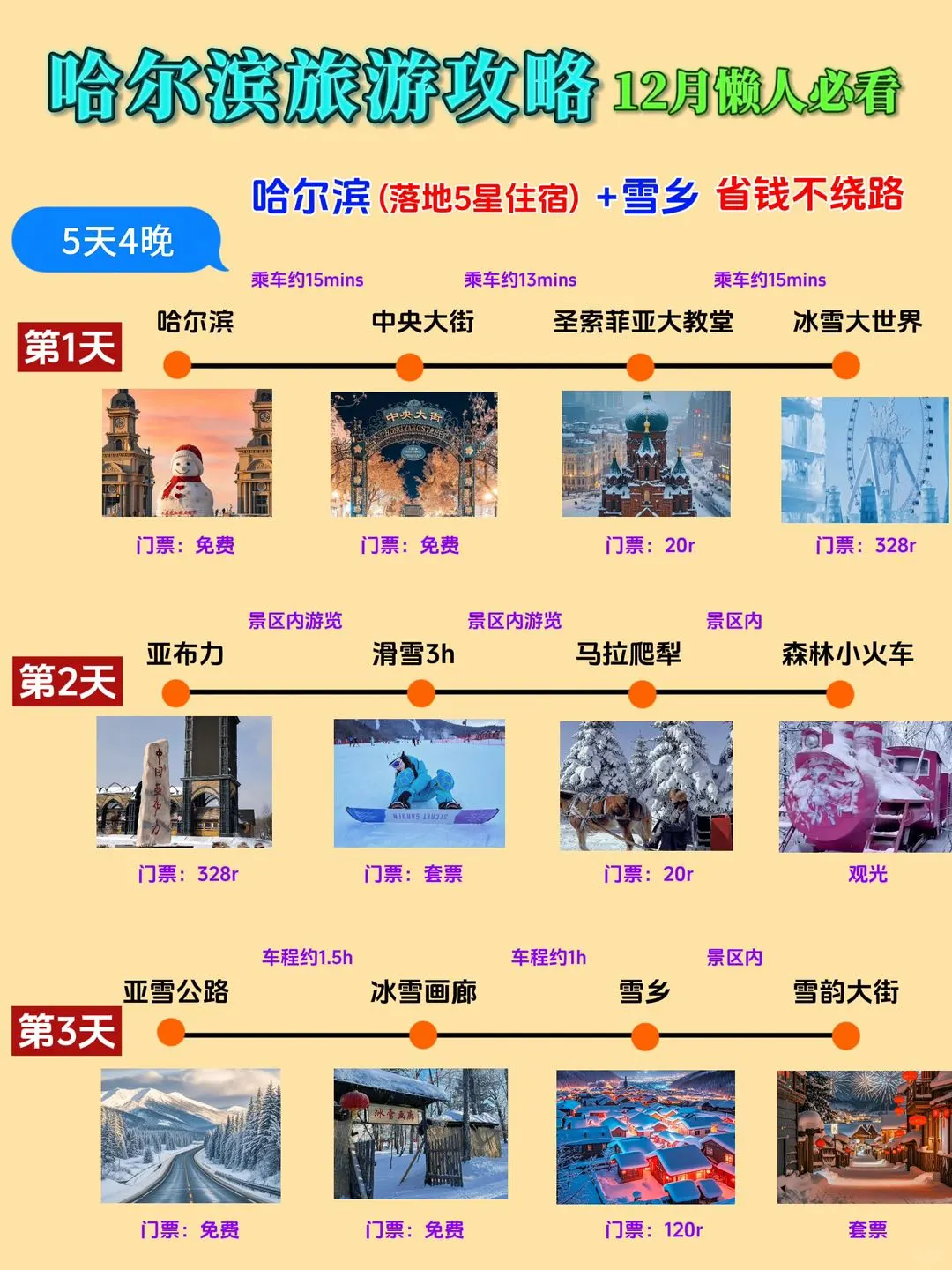 哈尔滨旅游攻略12月教训❗这钱真不该花