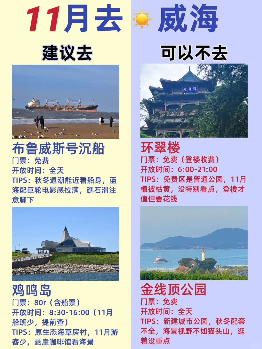 11月来威海，这几个景点劝你别去了‼️