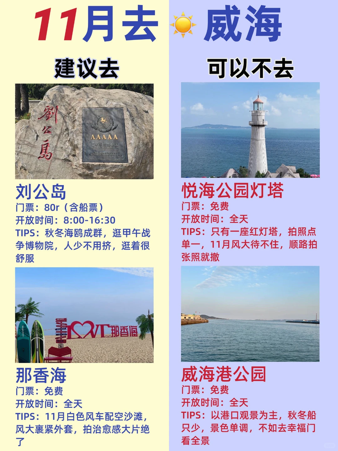 11月来威海，这几个景点劝你别去了‼️