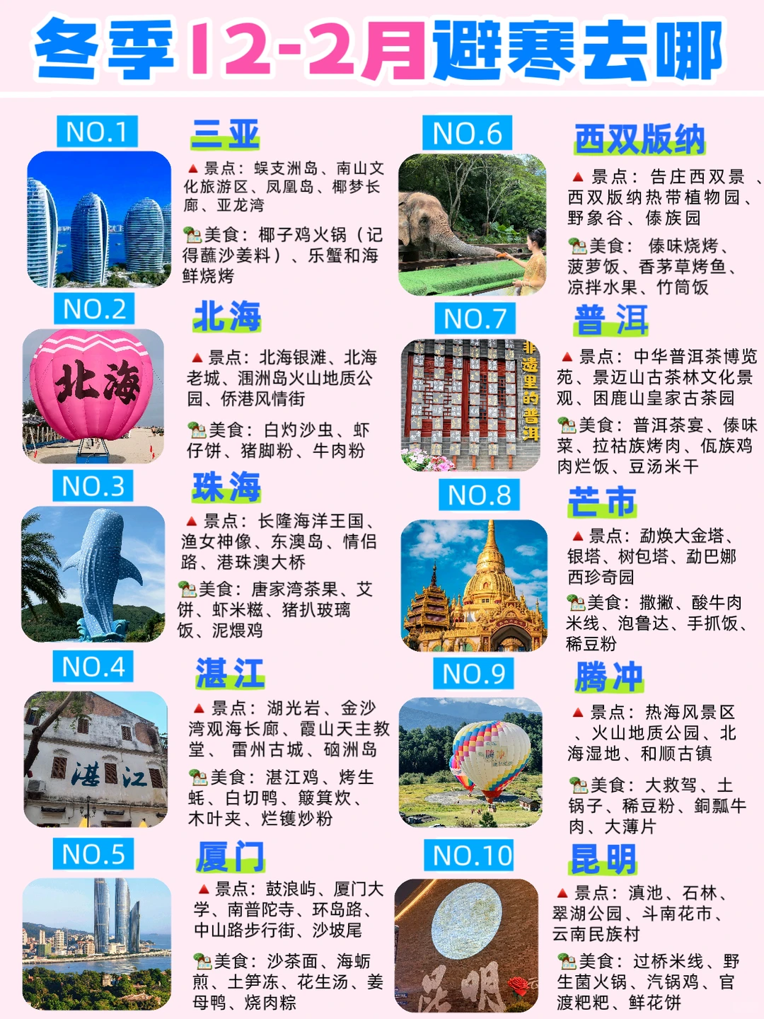 冬季反向旅游｜这些城市避寒简直绝了