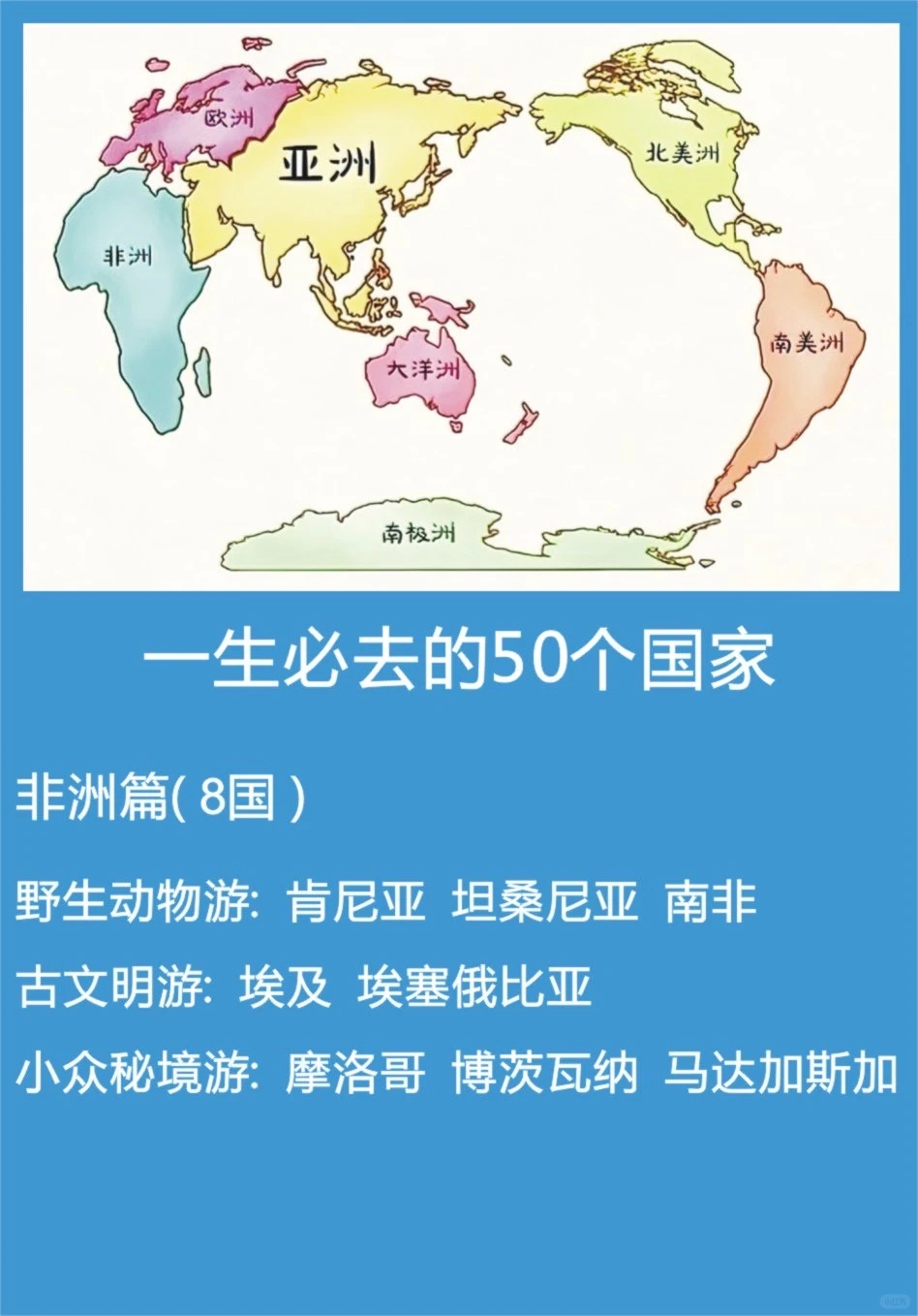 一生必去的50个国家✈️👒🎩🌇