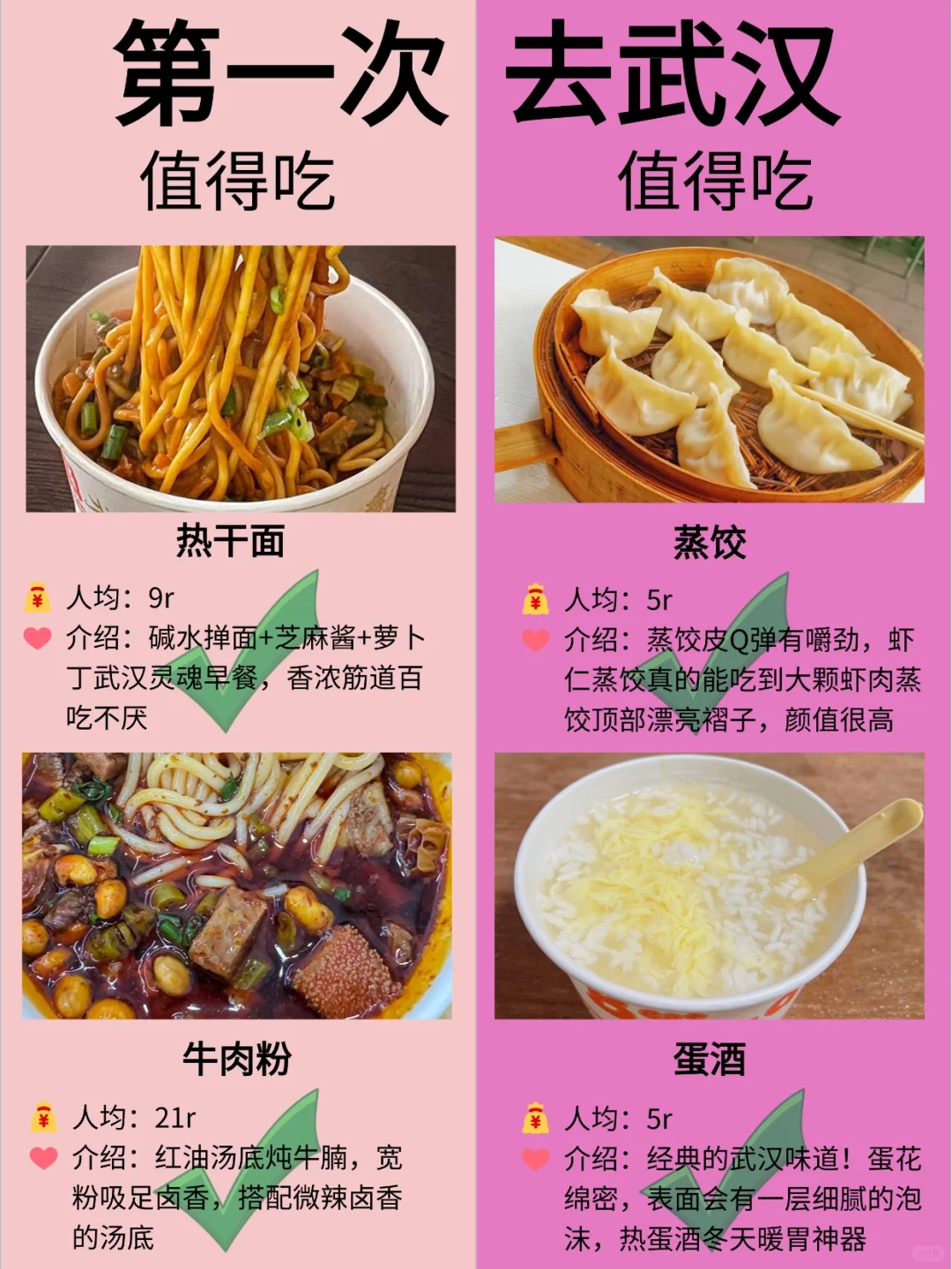 第①次来武汉游玩的宝子,直接抄作业