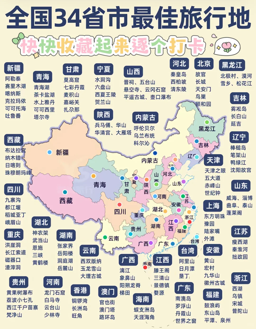 全国34个省市最佳旅行地……
