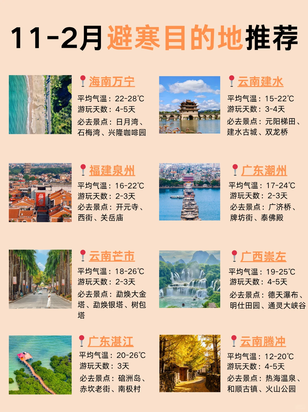 赶快收藏！8个冬季避寒宝藏城市，均温20℃