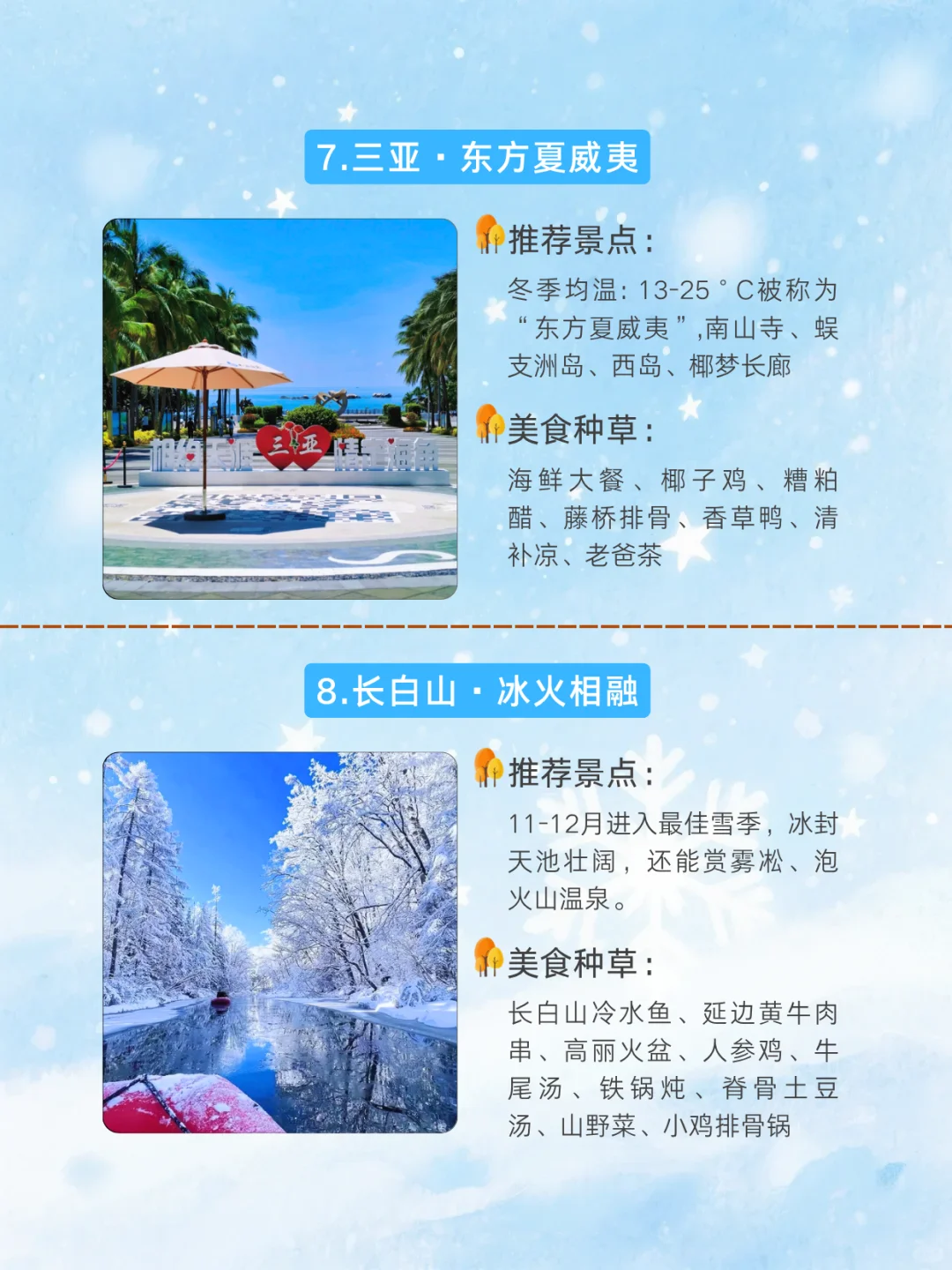 11-12月最适合去哪?