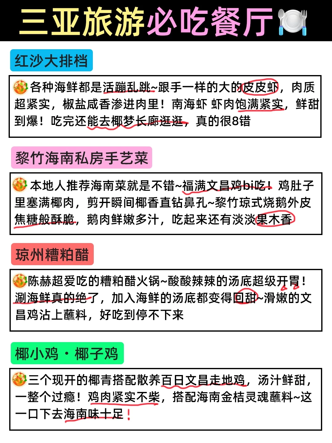 三亚旅游手绘景点地图🗺️一图秒懂❤️