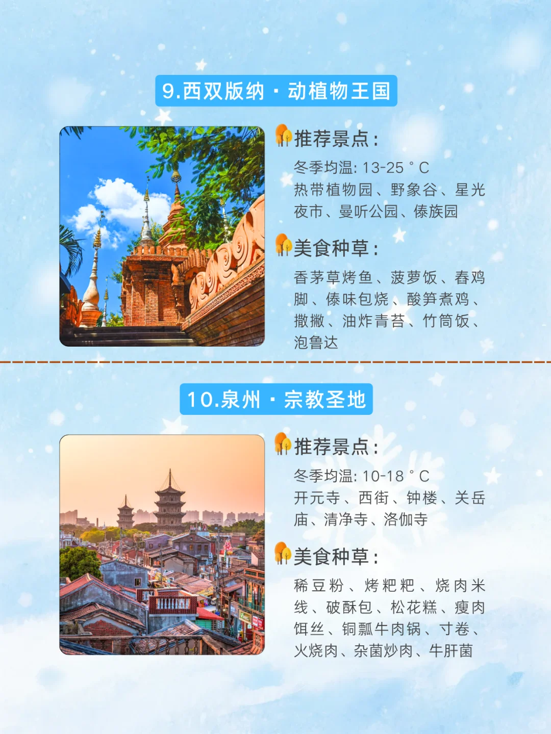 11-12月最适合去哪?