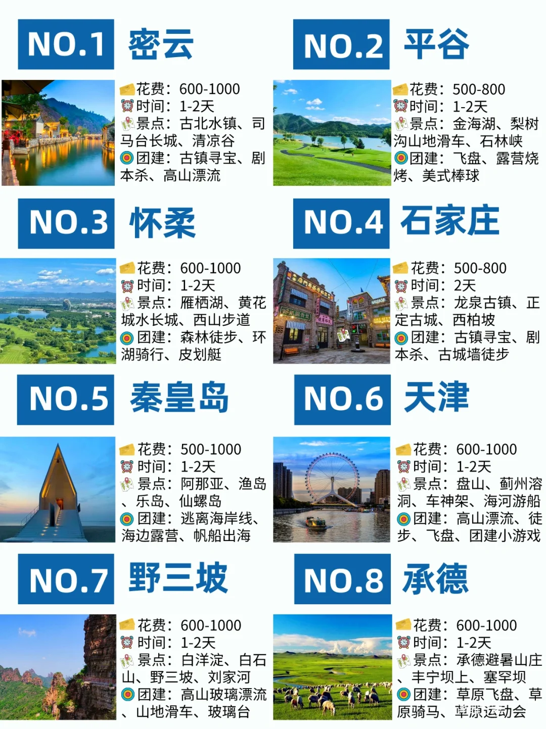北京适合1-3天旅游团建的9大去处，快收藏！