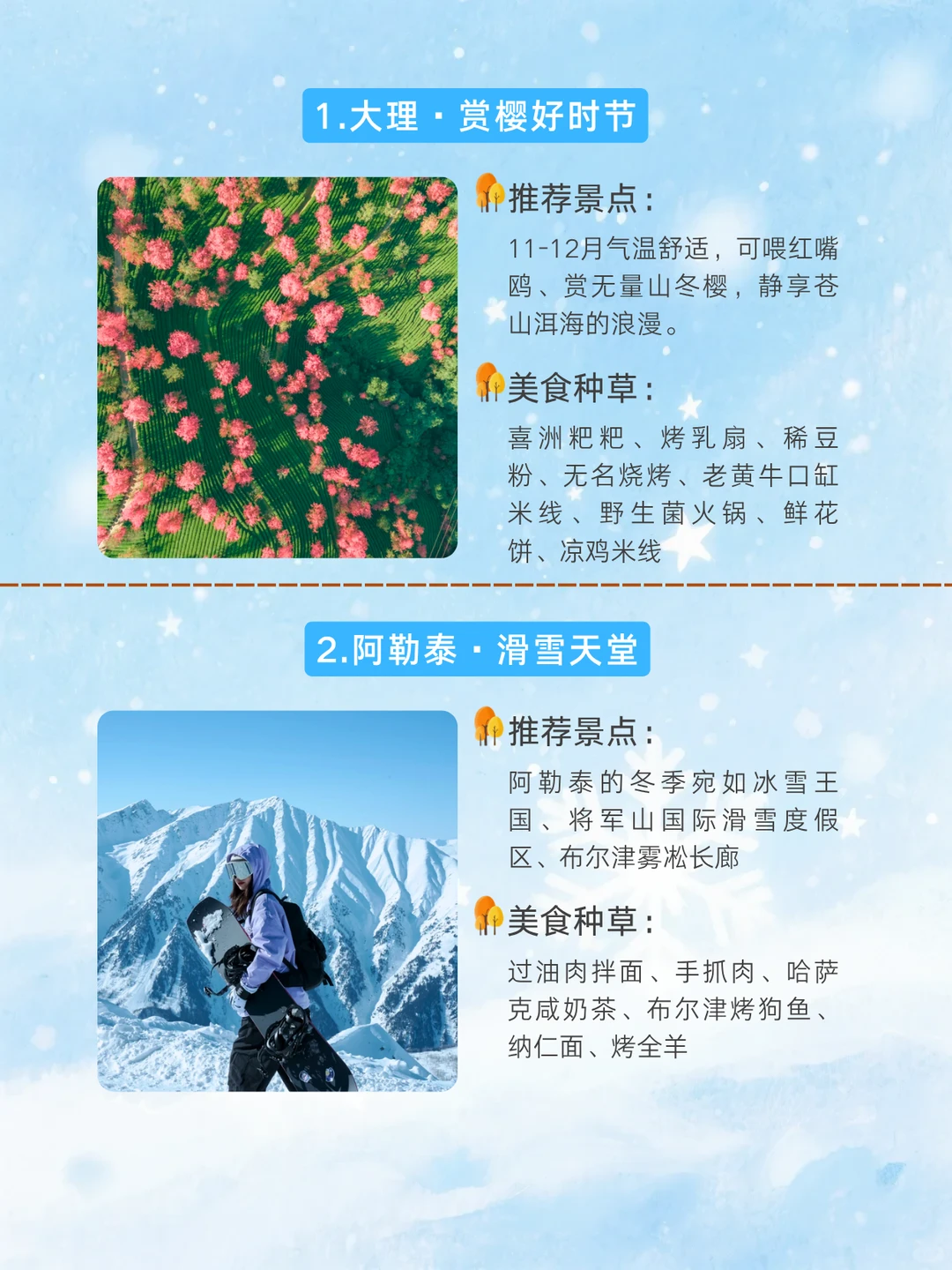 11-12月最适合去哪?