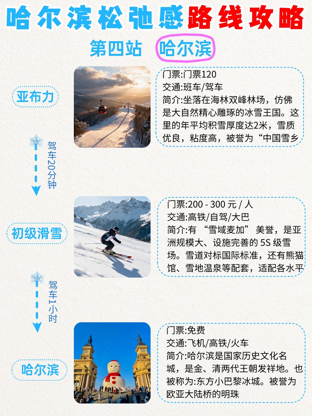 老人小孩都爱✅东北哈尔滨5日纯玩小团💯