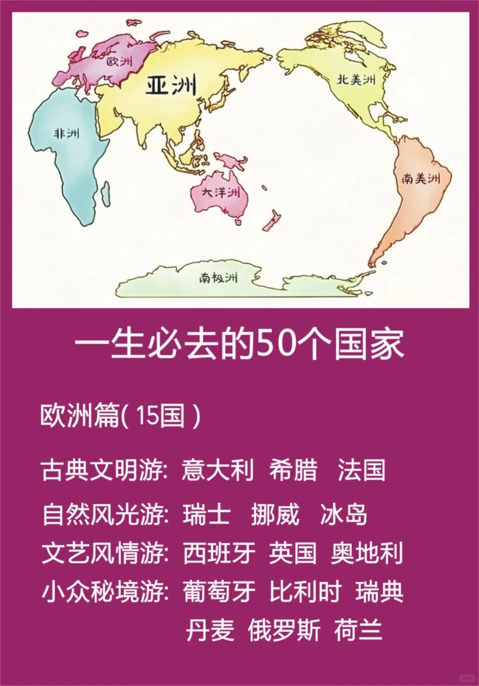 一生必去的50个国家✈️👒🎩🌇