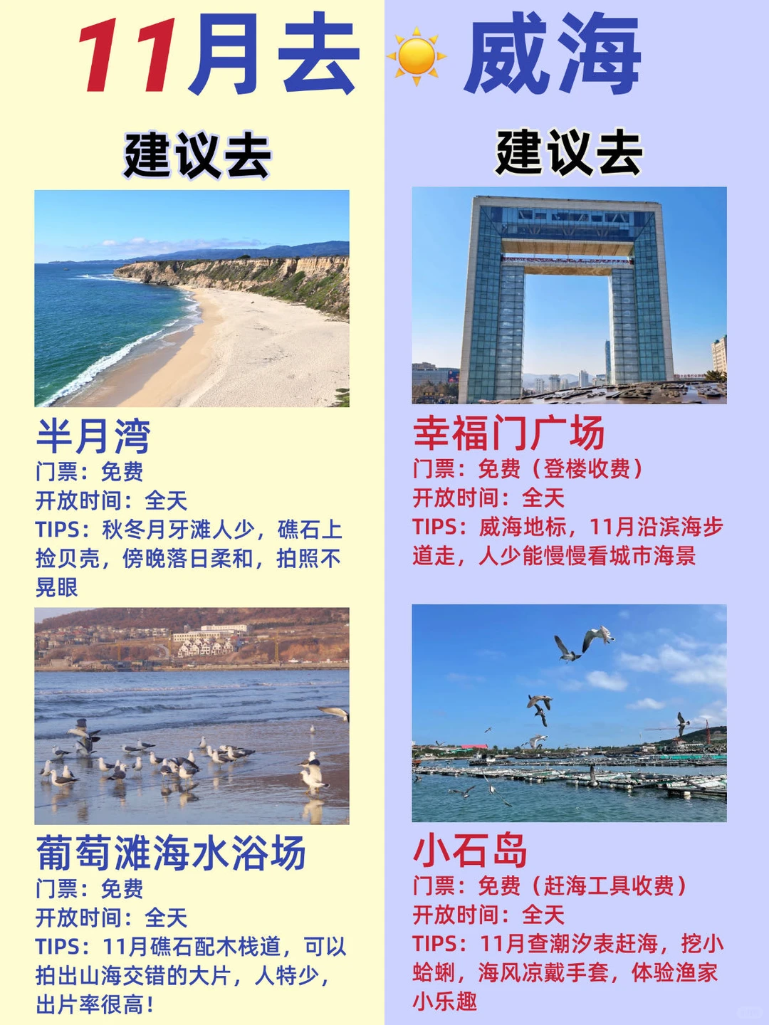 11月来威海，这几个景点劝你别去了‼️