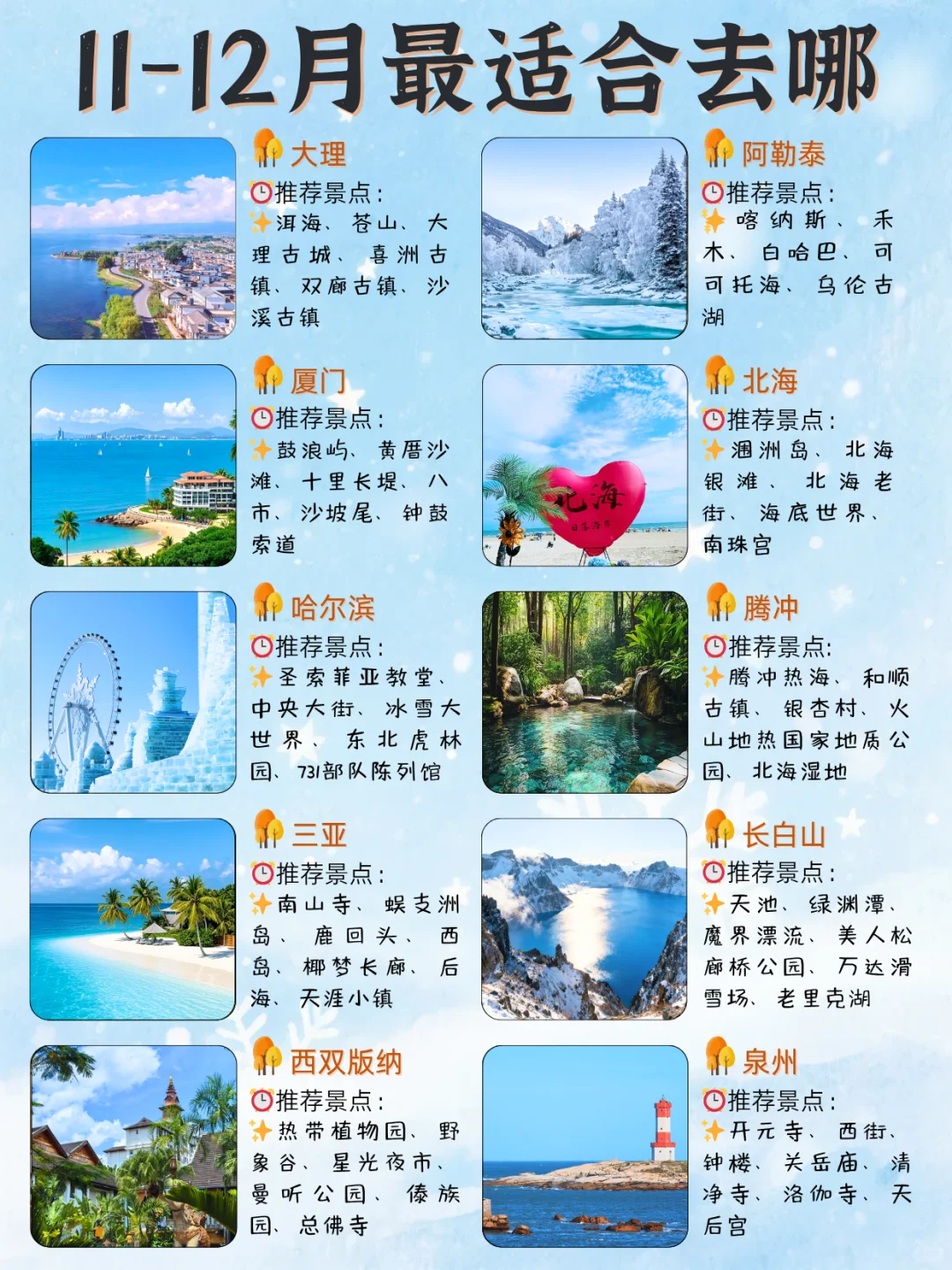 11-12月最适合去哪?