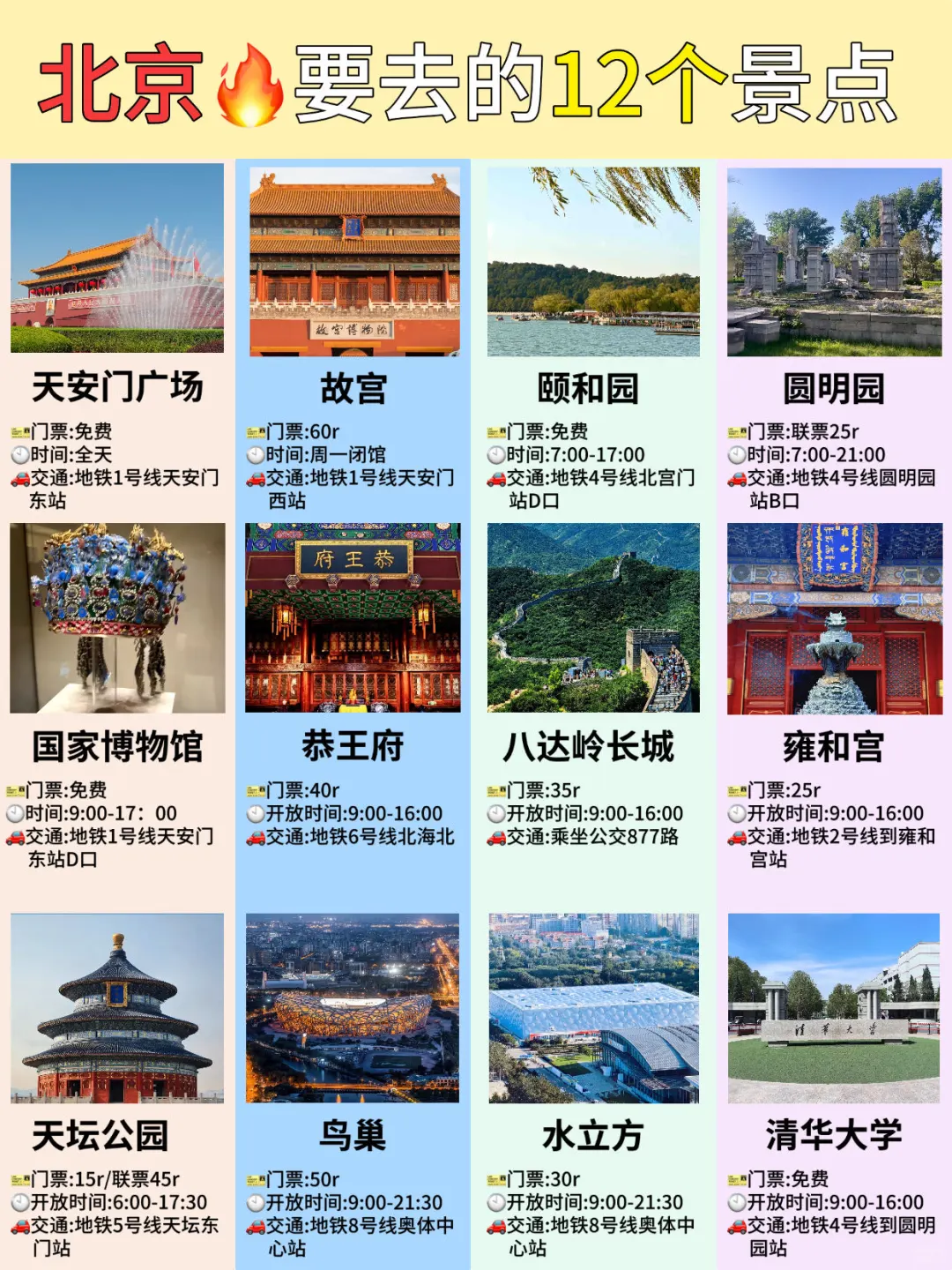 北京要去的12个景点🔥超实用汇总❗️❗️