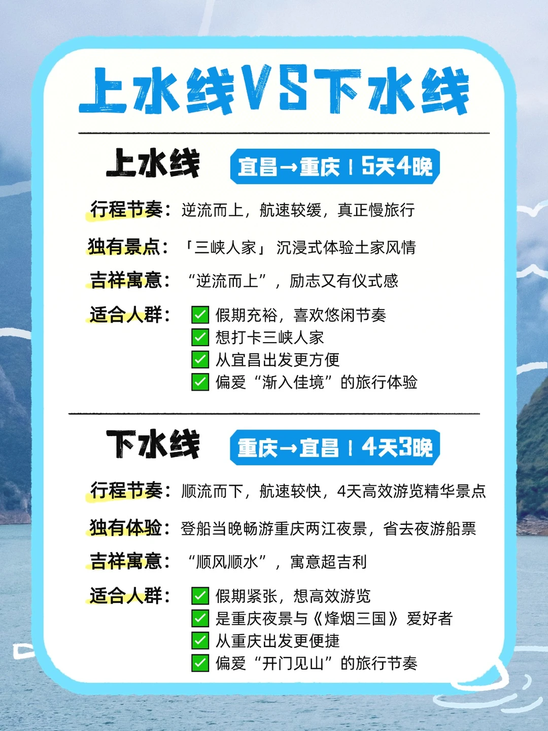第一次游三峡必看!超全行程规划指南📖