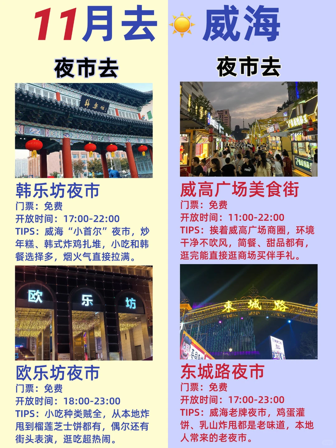 11月来威海，这几个景点劝你别去了‼️