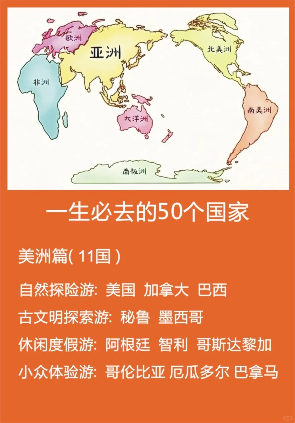 一生必去的50个国家✈️👒🎩🌇