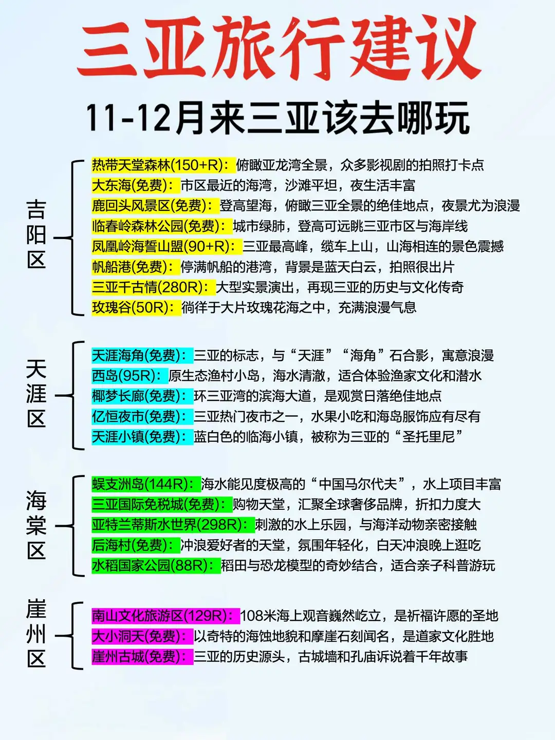 11-12月来三亚旅游保姆级攻略，真的很详细
