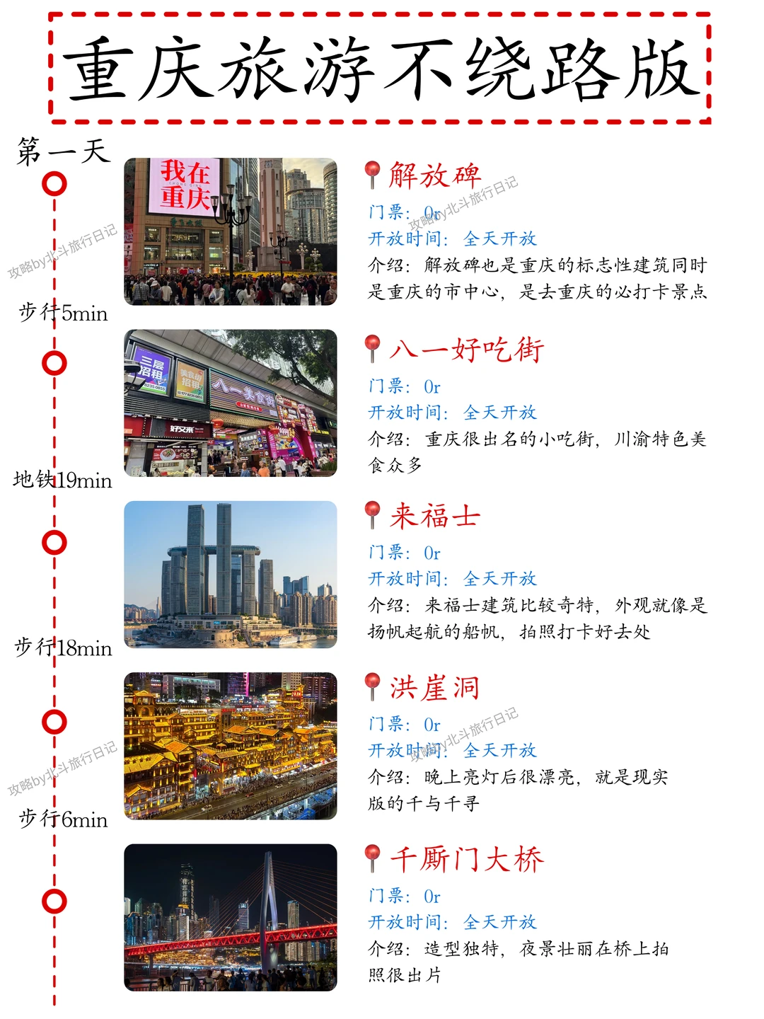 本J人被自己手写的重庆攻略满意地睡不着…