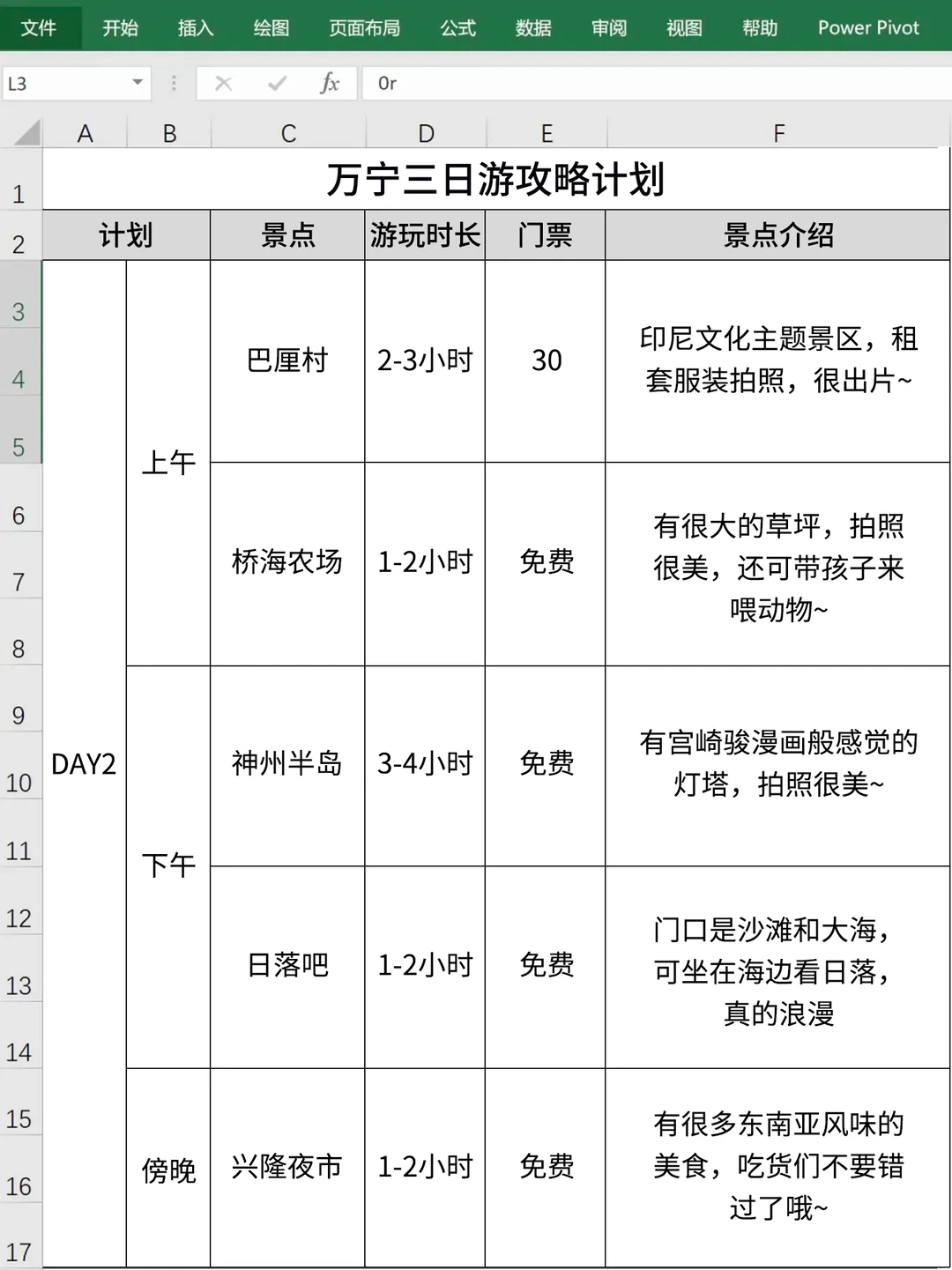 男朋友做的万宁旅游攻略已经next level 了