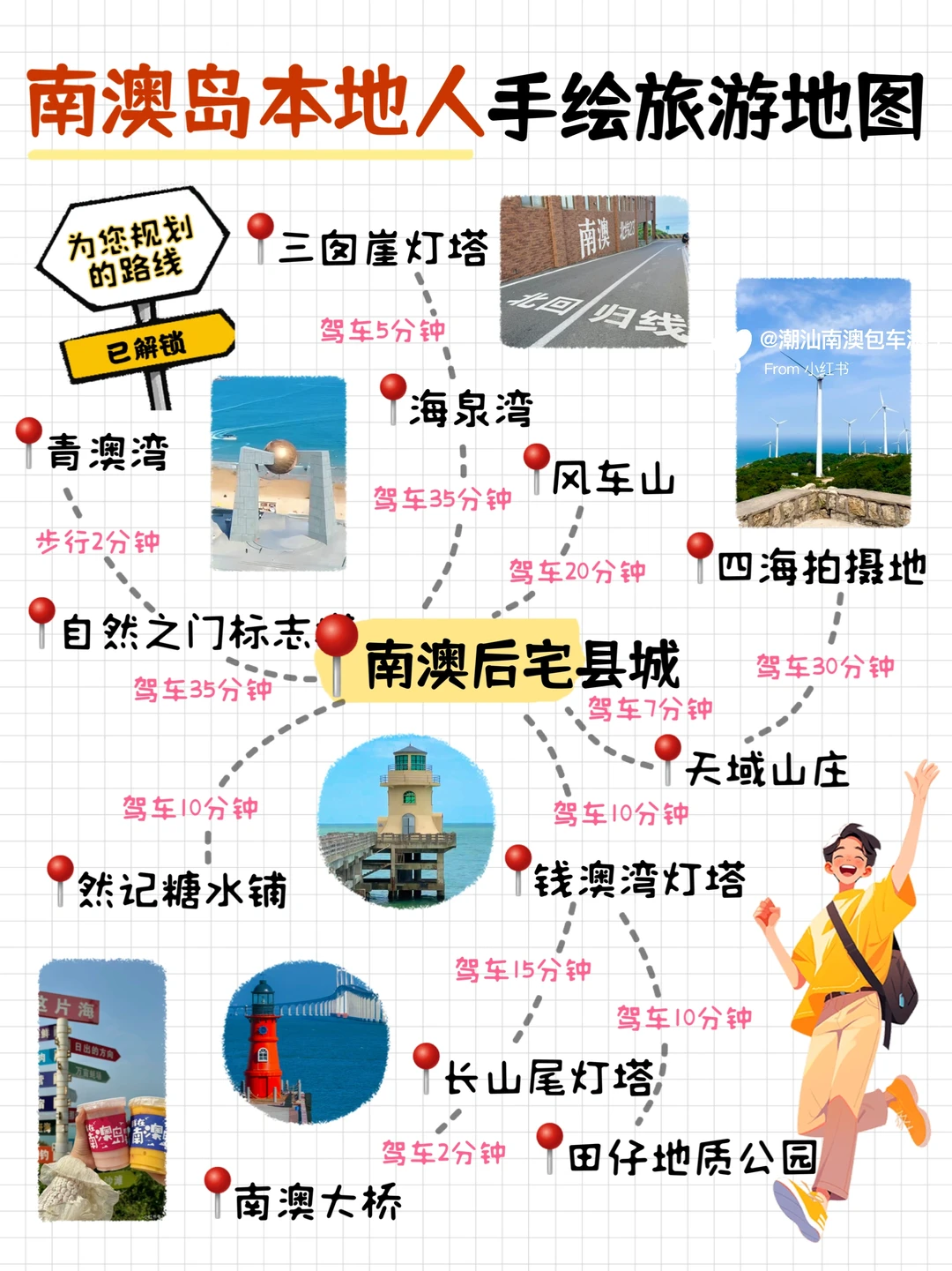 南澳岛本地人手绘旅游地图攻略🗺️全是干货