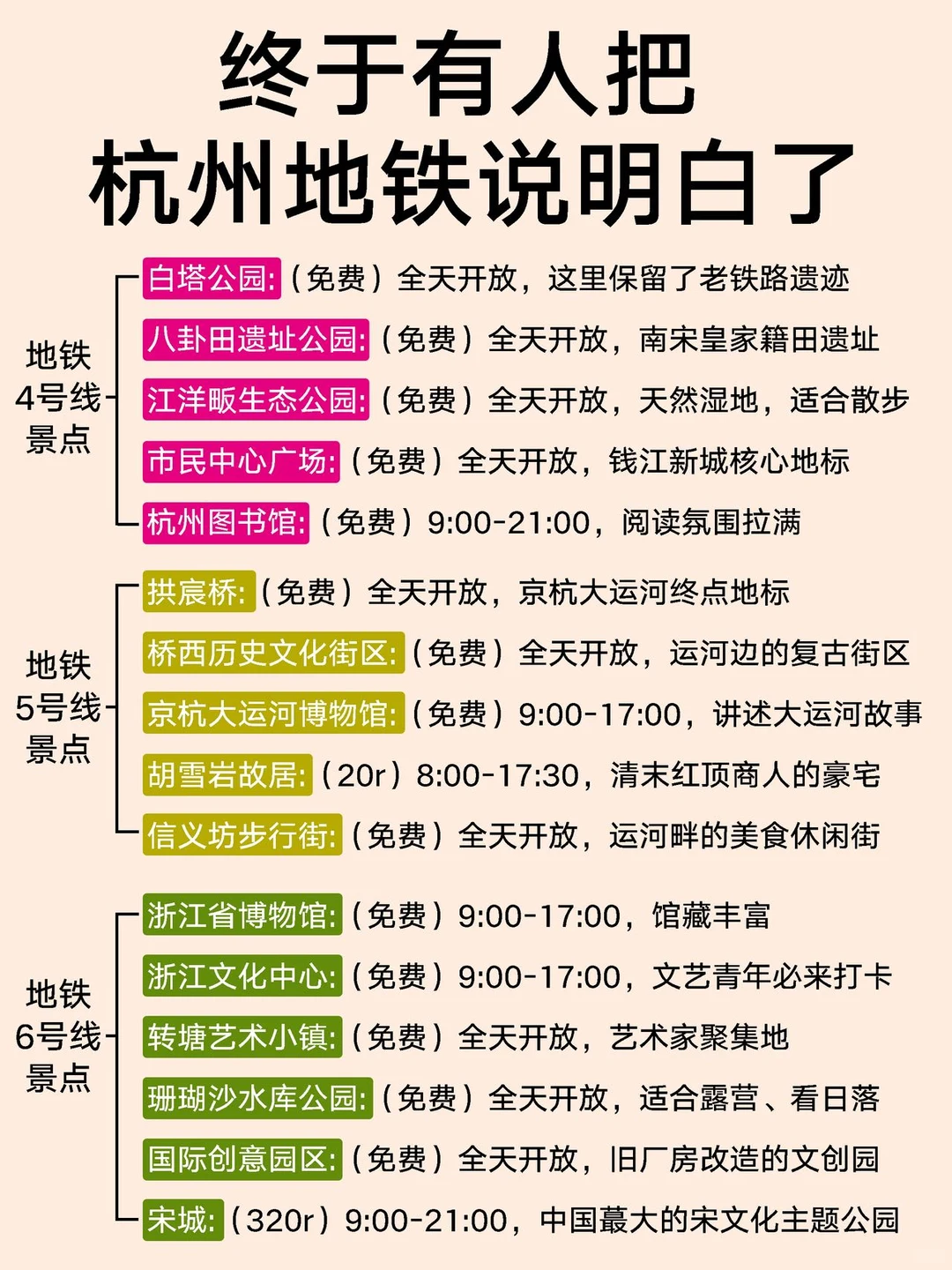 谁懂啊！终于有人把杭州地铁说清楚了