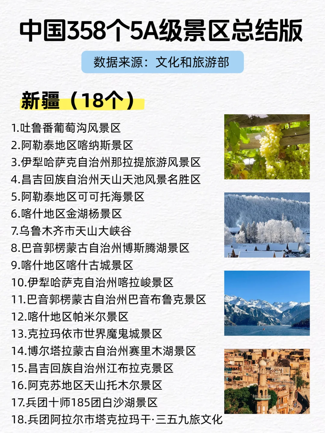 全国358个5A景区总结版