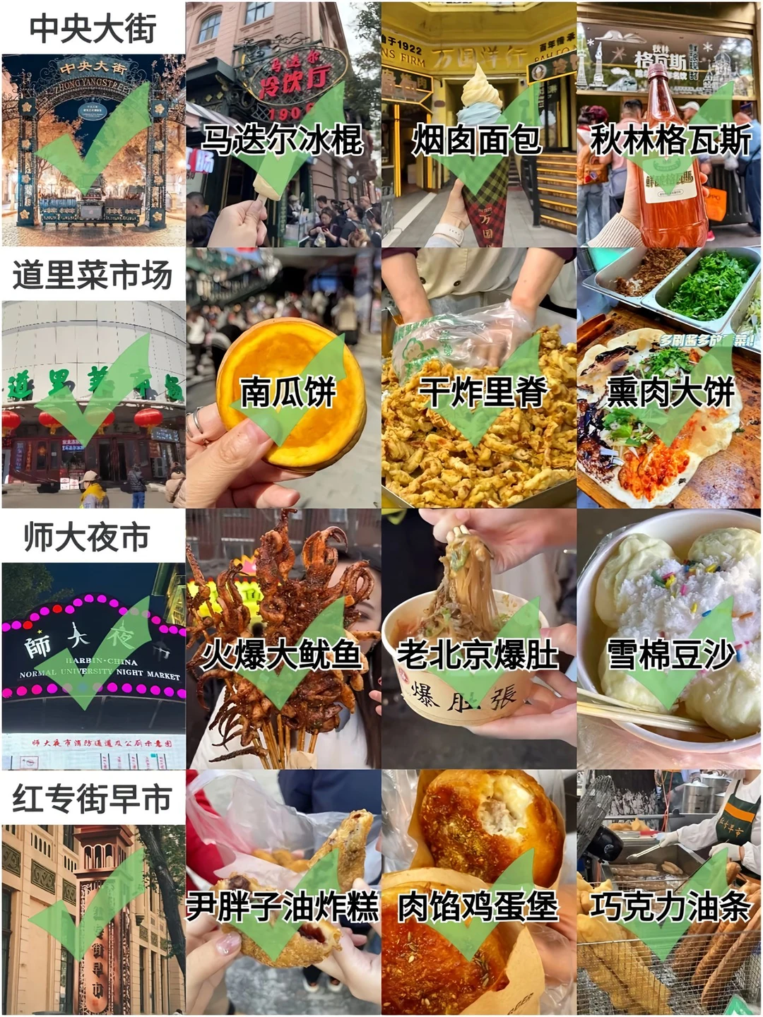 哈尔滨三日游｜懒人版保姆级攻略，超详细❗