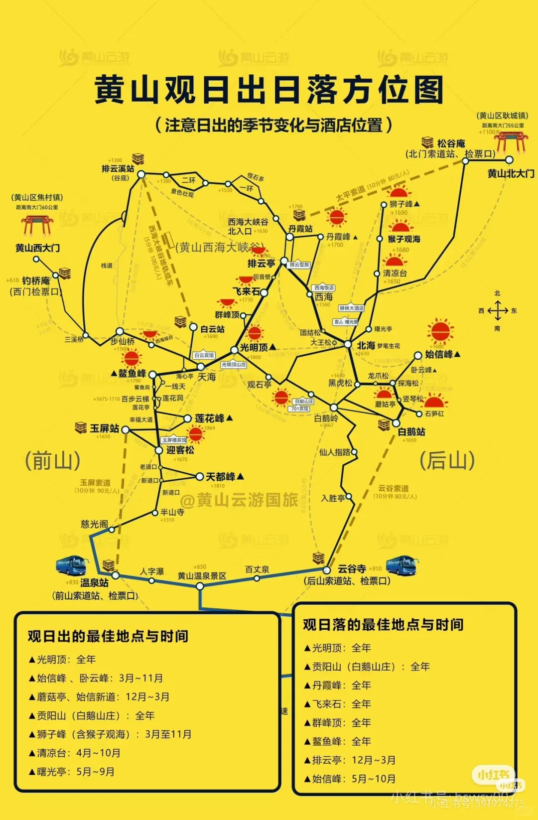 黄山旅游两天攻略北海宾馆篇