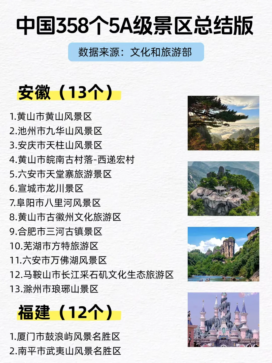 全国358个5A景区总结版