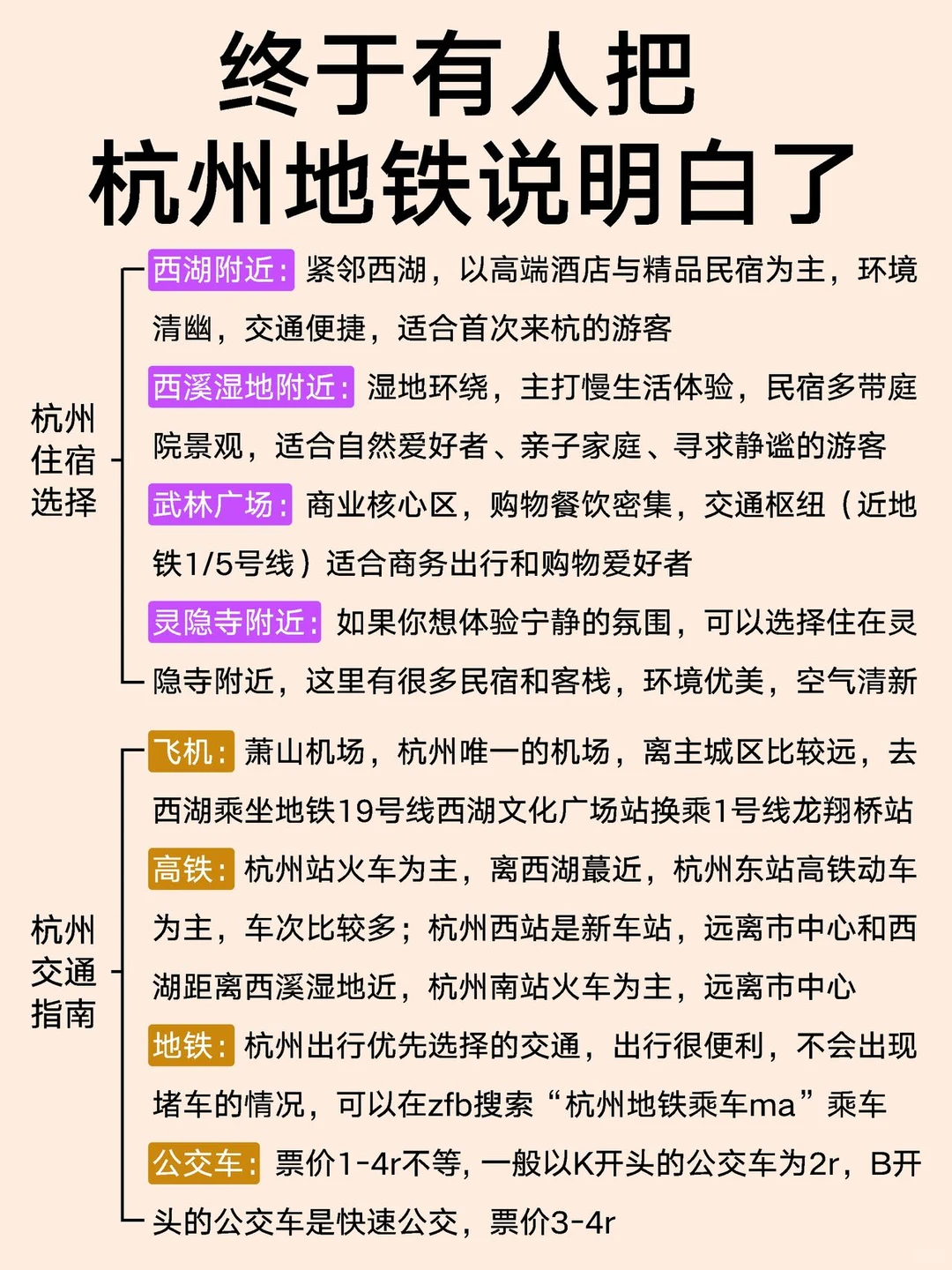 谁懂啊！终于有人把杭州地铁说清楚了
