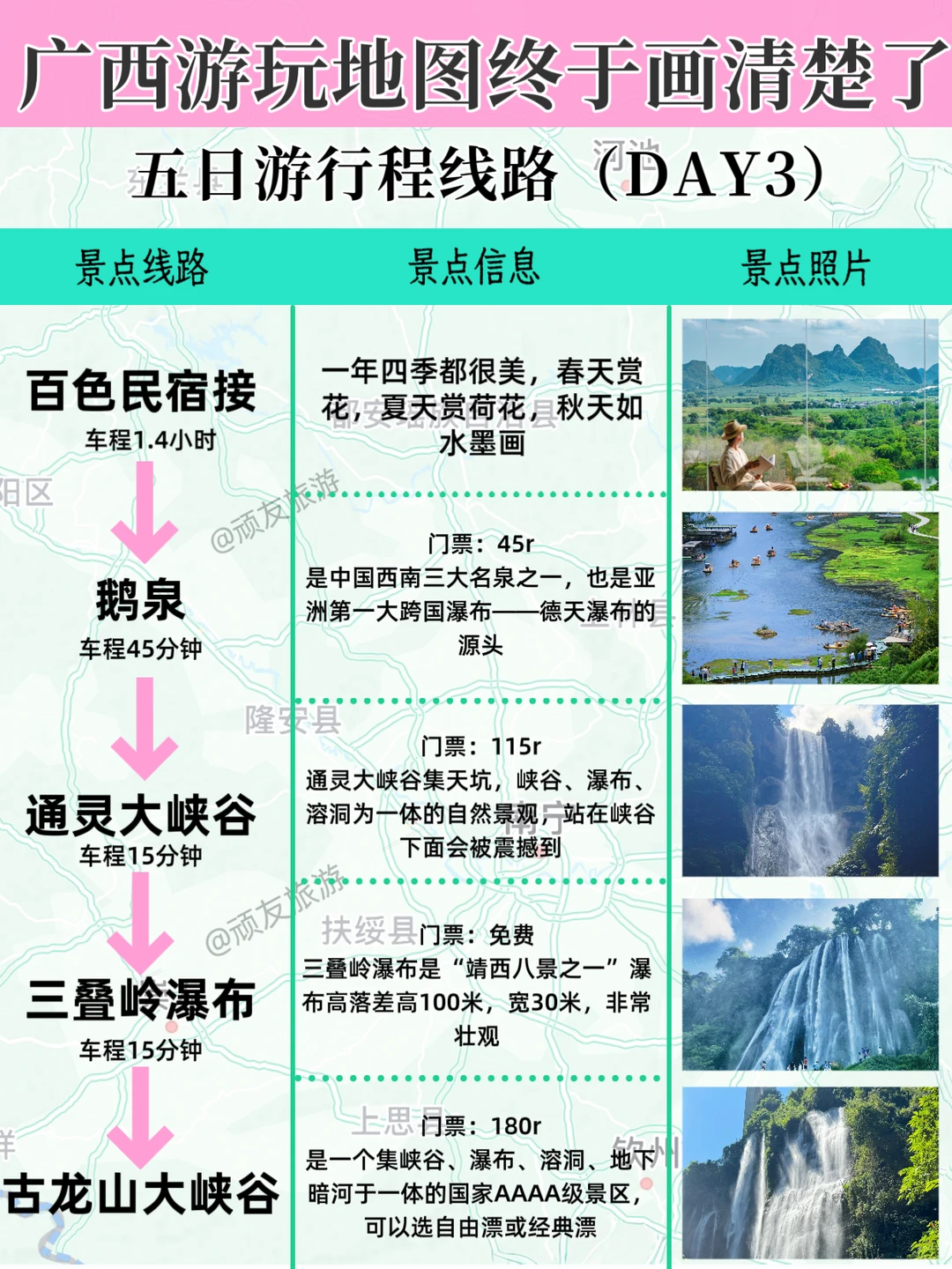 广西旅游不绕路攻略，看这篇就够了🔆