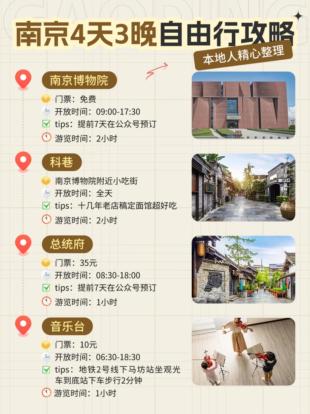 旅游线路✈️小红书旅游攻略封面模板制作攻略