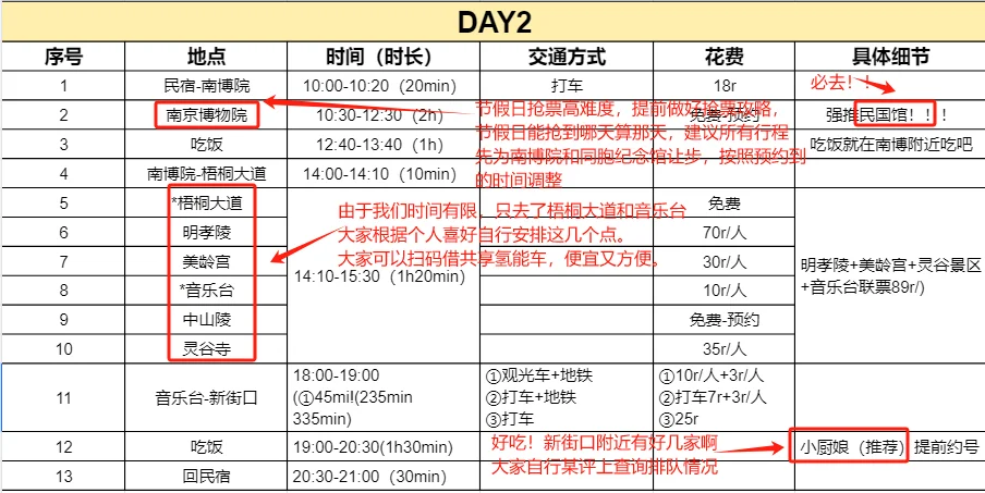 南京｜J人好恐怖😱朋友做的J-XLSX工作表